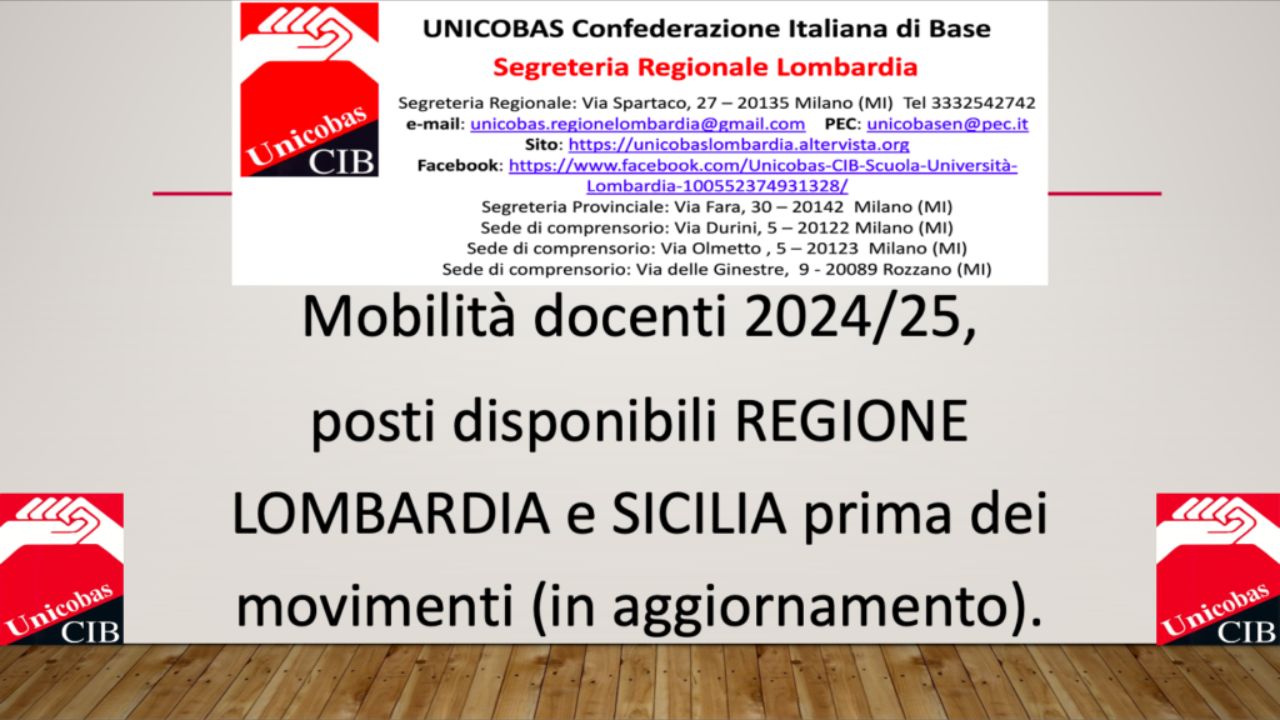 Mobilità docenti 2024.25, posti disponibili REGIONE LOMBARDIA e SICILIA prima dei movimenti (in aggiornamento).